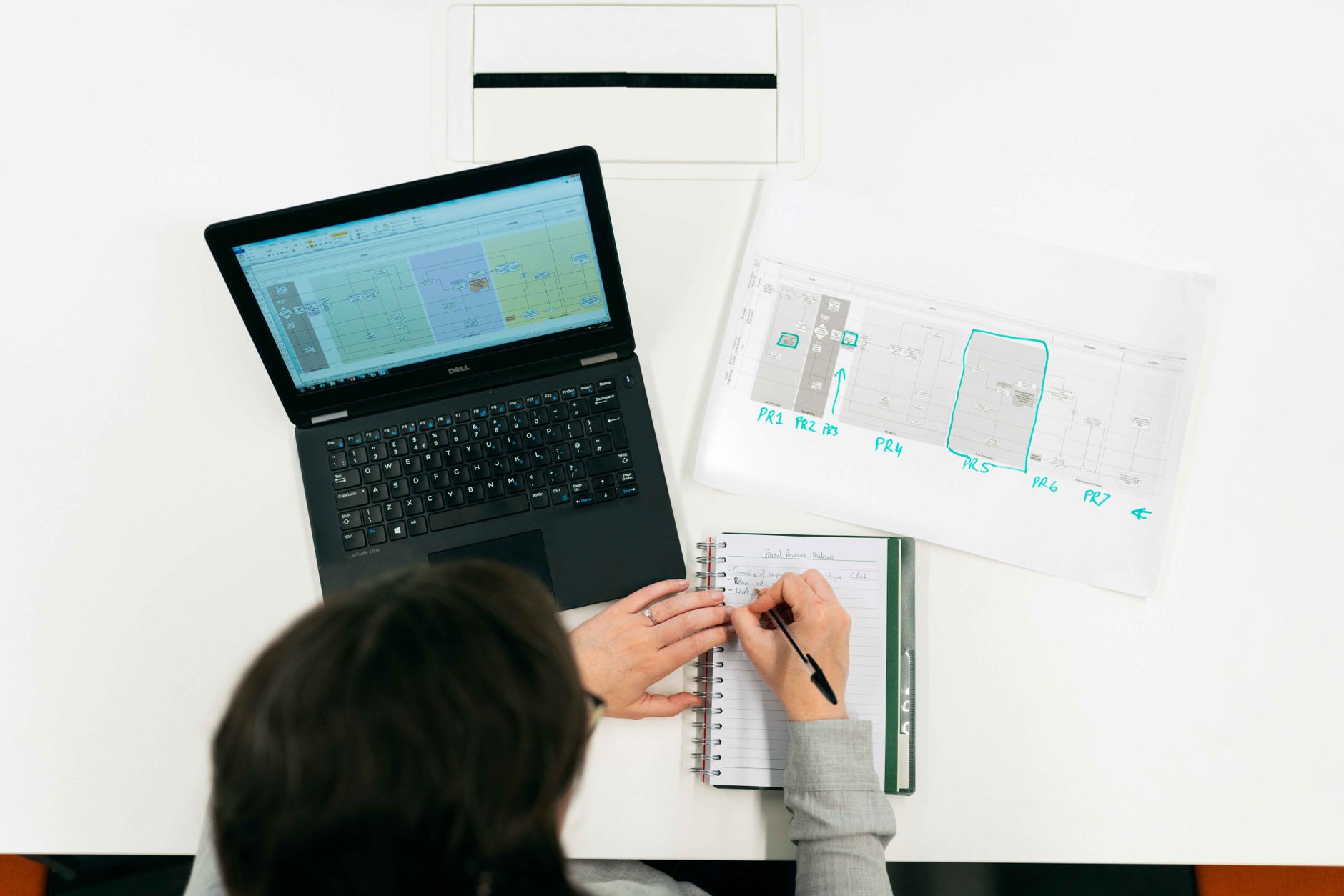 heise-Angebot: Product Owner Days: Der Launch ist erst der Anfang